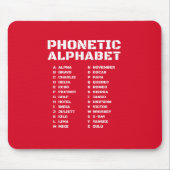 Internationales Phonetisches Alphabet Kanada Mousepad (Vorne)
