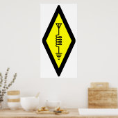 Internationales Symbol für Amateurfunkposter Poster (Küche)