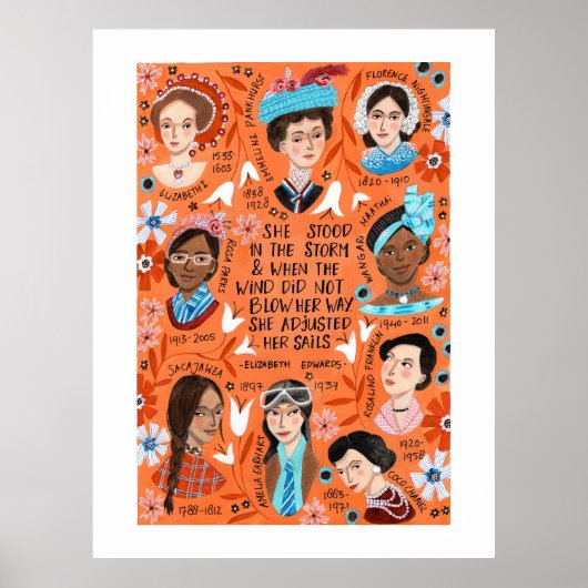 Internationales Zitat zur Geschichte der Frauen Poster (Vorne)