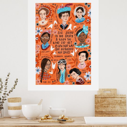 Internationales Zitat zur Geschichte der Frauen Poster (Küche)