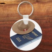 InternationalTravels053009 Schlüsselanhänger (Vorderseite)