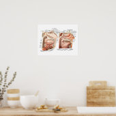 Interne Anatomie des menschlichen Gesichts Poster (Küche)