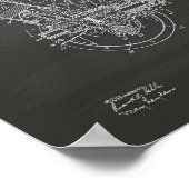 Interner Verbrennungs-Motor 1914 Patentkhalkboard Poster (Ecke)