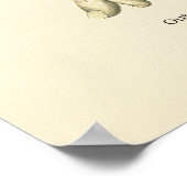 Internes Poster für die Anatomie des Fußes und Knö (Ecke)