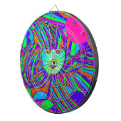 Internet-Computer Dartscheibe (Vorderseite rechts)