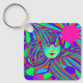 Internet Computer-Schlüsselanhänger Schlüsselanhänger (Vorderseite)