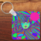 Internet Computer-Schlüsselanhänger Schlüsselanhänger (Vorderseite)