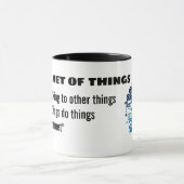 Internet der Tasse der Sache-IOT (Zentrum)