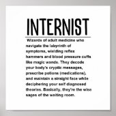 Internist Poster (Vorne)