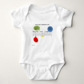 INTERPRETATION BASIC EKG BABY STRAMPLER (Vorderseite)