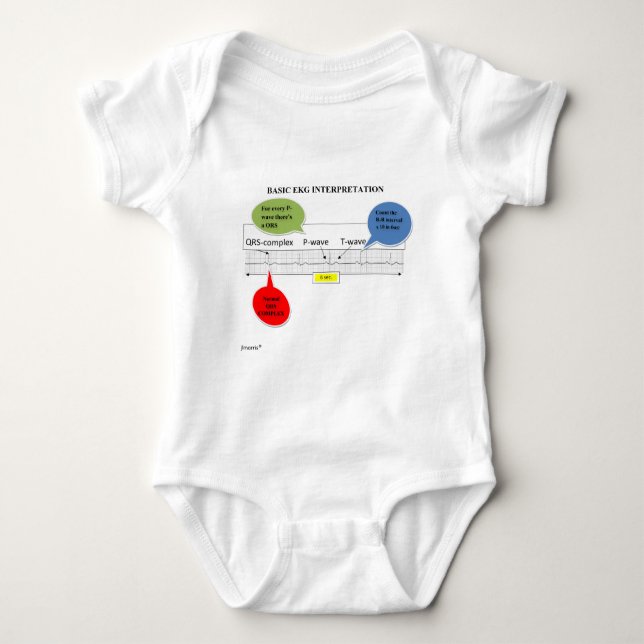 INTERPRETATION BASIC EKG BABY STRAMPLER (Vorderseite)