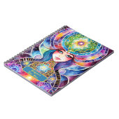 Interpretationen von Kartomaten und Tarot-Kartenle Notizblock (Linke Seite)