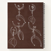 Interpretationstanz Notizblock (Rückseite)