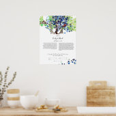 Interreligiöses jüdisches Zollgebiet Ketubah - Rom Poster (Küche)