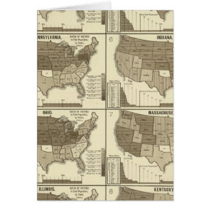 Interstate migration