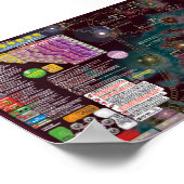 Interstellar Poster Map, 2. Ausgabe High Frontier (Ecke)