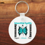 Interstitielle Cystitis Schlüsselanhänger (Vorderseite)
