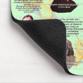 "Intime relation of Chemistry and Physics" Mousepad (Ecke)