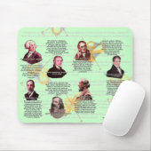 "Intime relation of Chemistry and Physics" Mousepad (Mit Mouse)