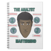 INTJ PERSONALITY NOTIZBLOCK (Vorderseite)