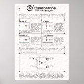 Intro zu H-Bridges Poster (Vorne)
