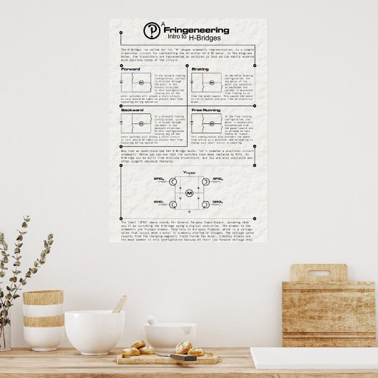 Intro zu H-Bridges Poster (Küche)