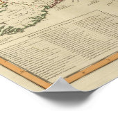 Invasionen England, Irland Poster (Ecke)