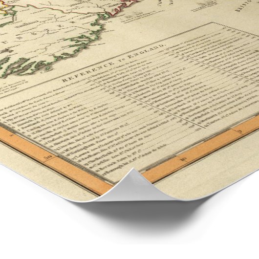 Invasionen England, Irland Poster (Ecke)