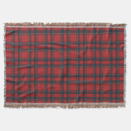 Inverness Modern Original Scottish Tartan Decke