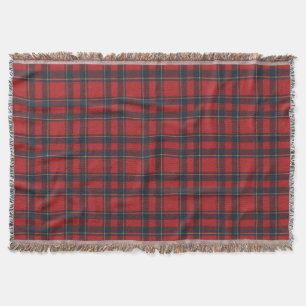 Inverness Modern Original Scottish Tartan Decke