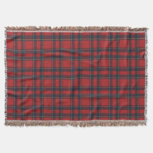 Inverness Modern Original Scottish Tartan Decke (Vorderseite)