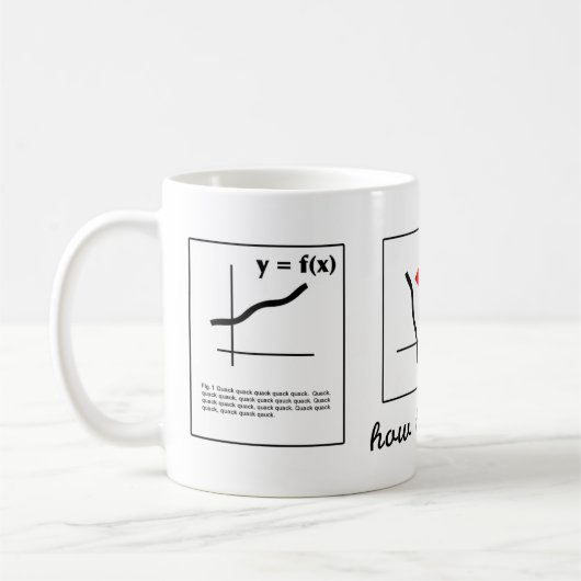Invertieren einer Funktion Kaffeetasse (Links)