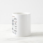 Investieren Sie in sich, profitieren Sie von den V Kaffeetasse (Mittel)