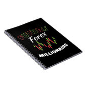 Investor Future Forex Millionaire Notizblock (Rechte Seite)
