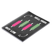 Investor Journal für Anfänger Notizblock (Linke Seite)