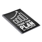 Investor Journal Notizblock (Rechte Seite)