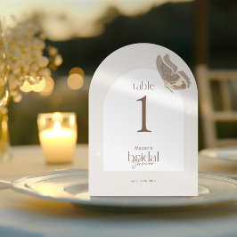 Invitation Einladung