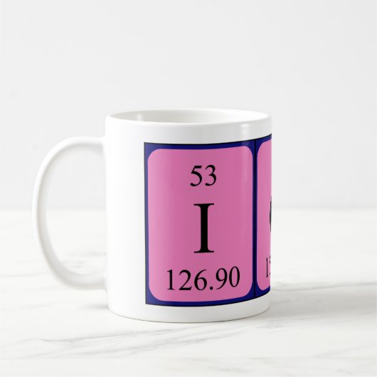 Iola Periodenname Tasse (Links)