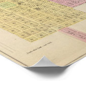 Iola, Torrance und Kellogg, Kansas Poster (Ecke)