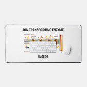 Ionentransportierungsenzym im aktiven Verkehr Schreibtischunterlage (Tastatur & Maus)