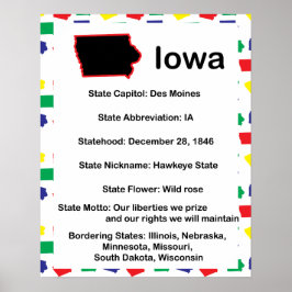 Iowa Information Educational US Staat Poster