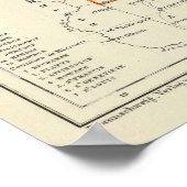 Iowa, Missouri und Illinois Poster (Ecke)