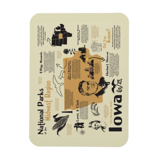 Iowa National Parks Map Magnet (Vertikal)