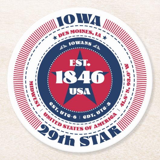 Iowa Red White Blue Typografie Runder Pappuntersetzer (Vorderseite)