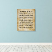 IP Man's Wing Chun-Verhaltensregeln Leinwanddruck (Insitu (Holzboden))