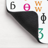 IPA Charaktere Mousepad (Ecke)
