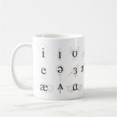 IPA-Vokale & Diphthonge Kaffeetasse (Links)