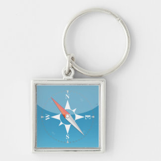 iPhone APP-Schlüsselanhänger - Safari Schlüsselanhänger