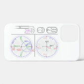 iPhone Case Smith Diagramm Grundlegende Erläuterun (Rückseite (Horizontal))