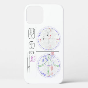 iPhone Case Smith Diagramm Grundlegende Erläuterun